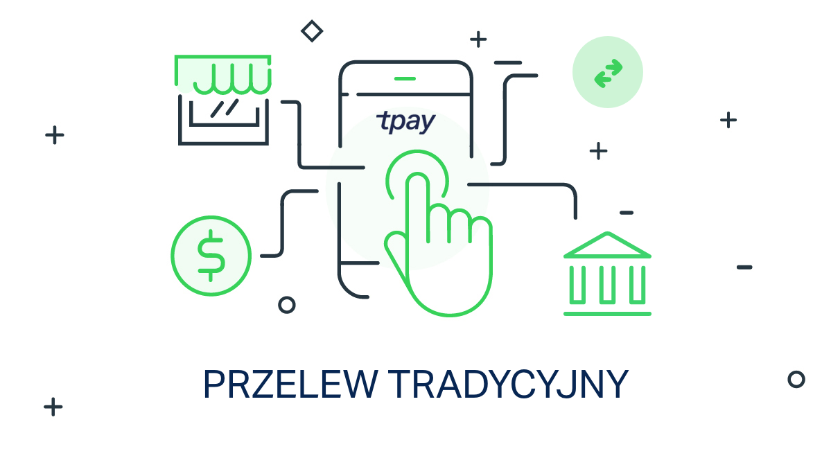 przelew-tradycyjny-tpay